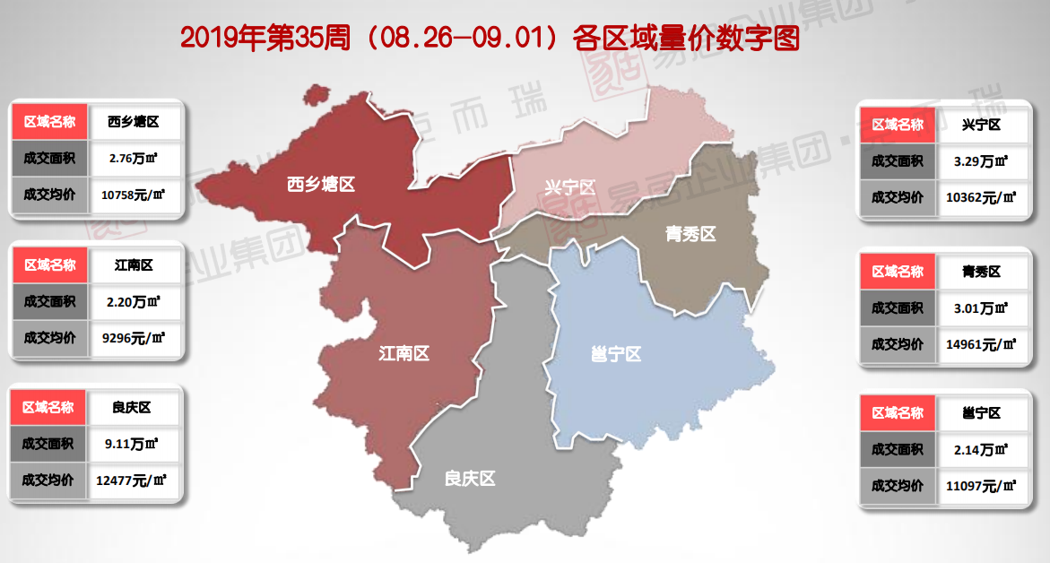 ¥о3.6% 