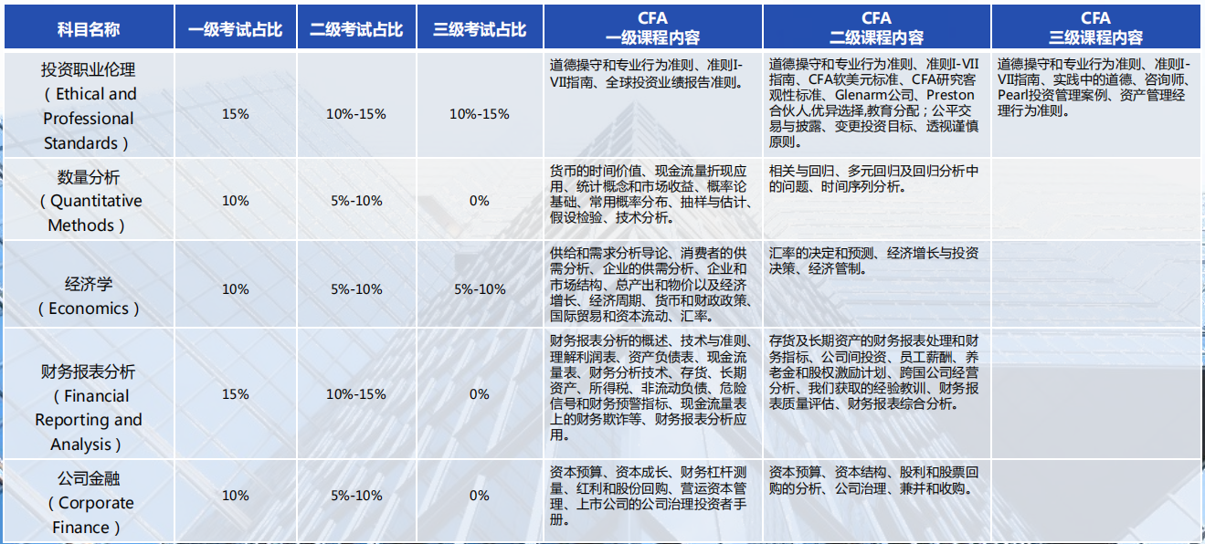 鹰适教育
