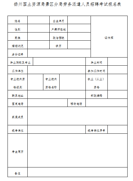 大专可报 | 扬州国土资源局景区分局招2人