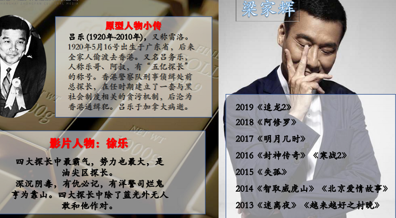 金钱帝国2四大探长预告