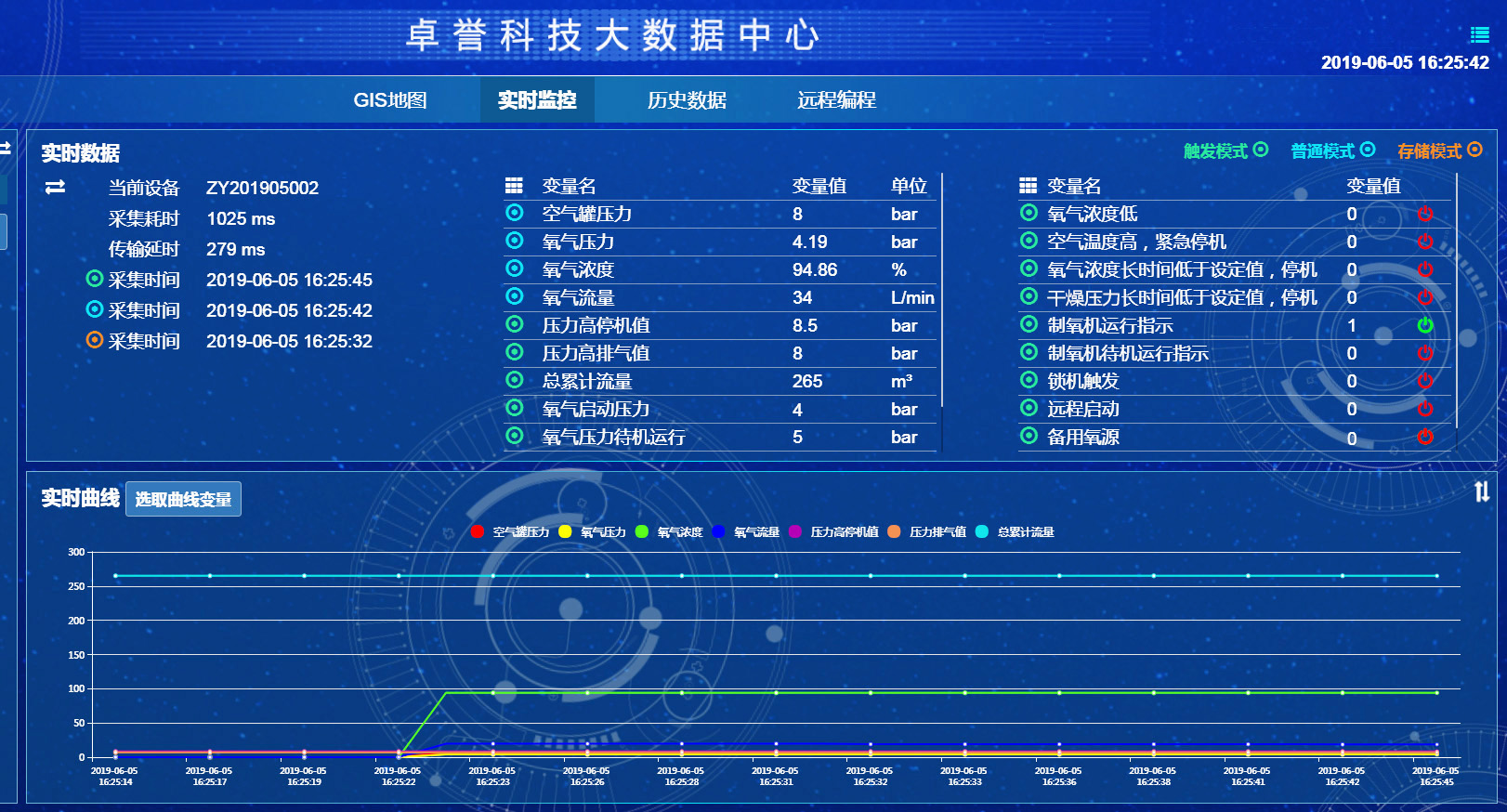 长沙智能化网站建设价位 来自搜狐网