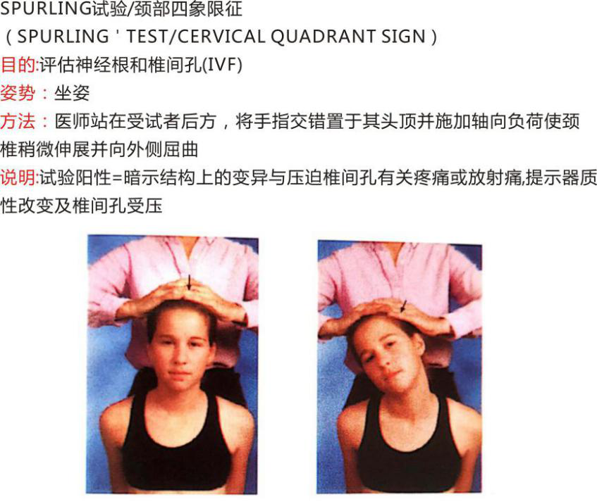 颈肩痛内热针治疗的步骤及布针要点_试验