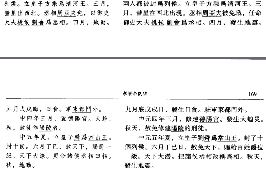 二十四史全译《史记》孝景本纪