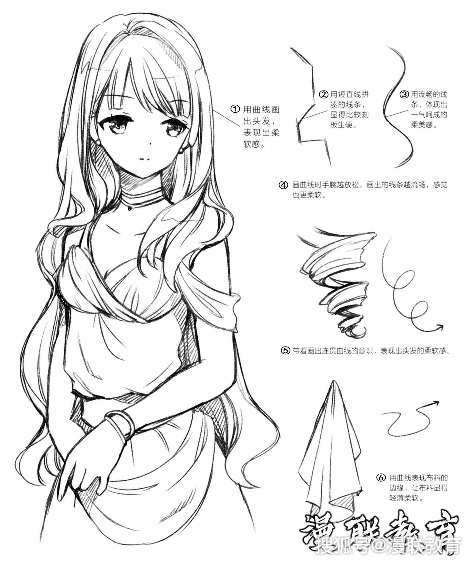 「教程」零基础如何掌握绘画线条的粗细变化?专业漫画培训