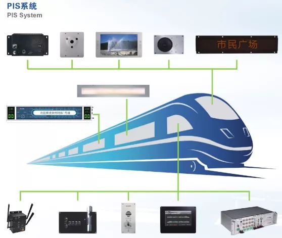 试乘的机会来啦武进元素扮靓常州地铁1号线你也许不知道