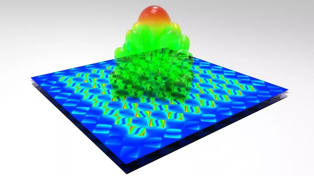 5g相控阵仿真技术详解