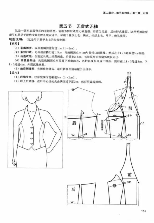 结构专辑8种无袖结构的纸样设计与绘制方法
