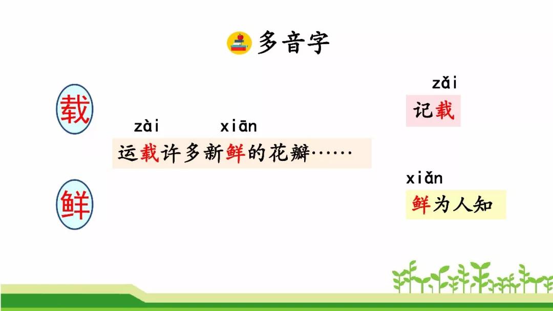 鲜为人知的意思和拼音(鲜为人知的意思和拼音解释)