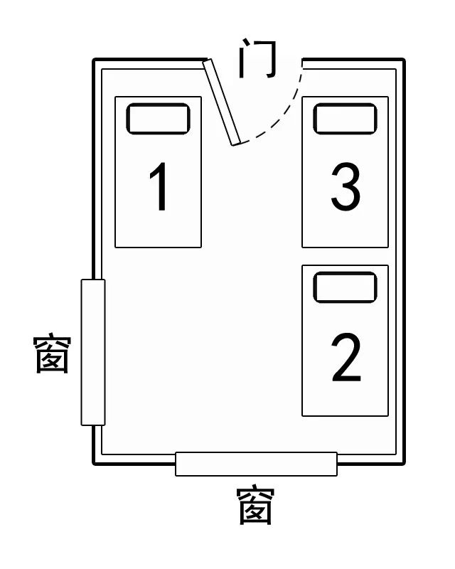 3人或4人寝室普通房间一般为6人或8人寝室,寝室上下铺床位,单独的柜子