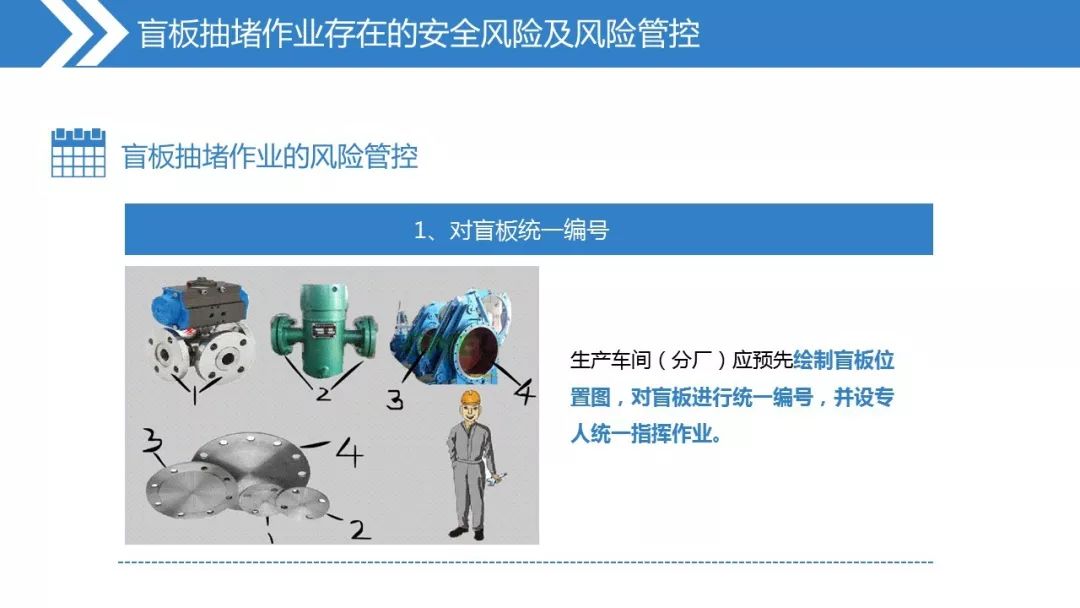 盲板抽堵作业安全培训ppt