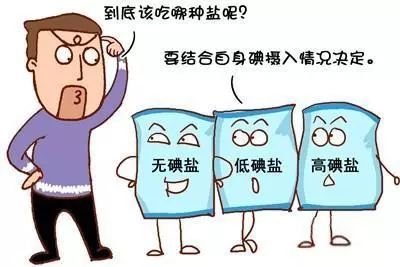 甲状腺疾病需要科学控碘