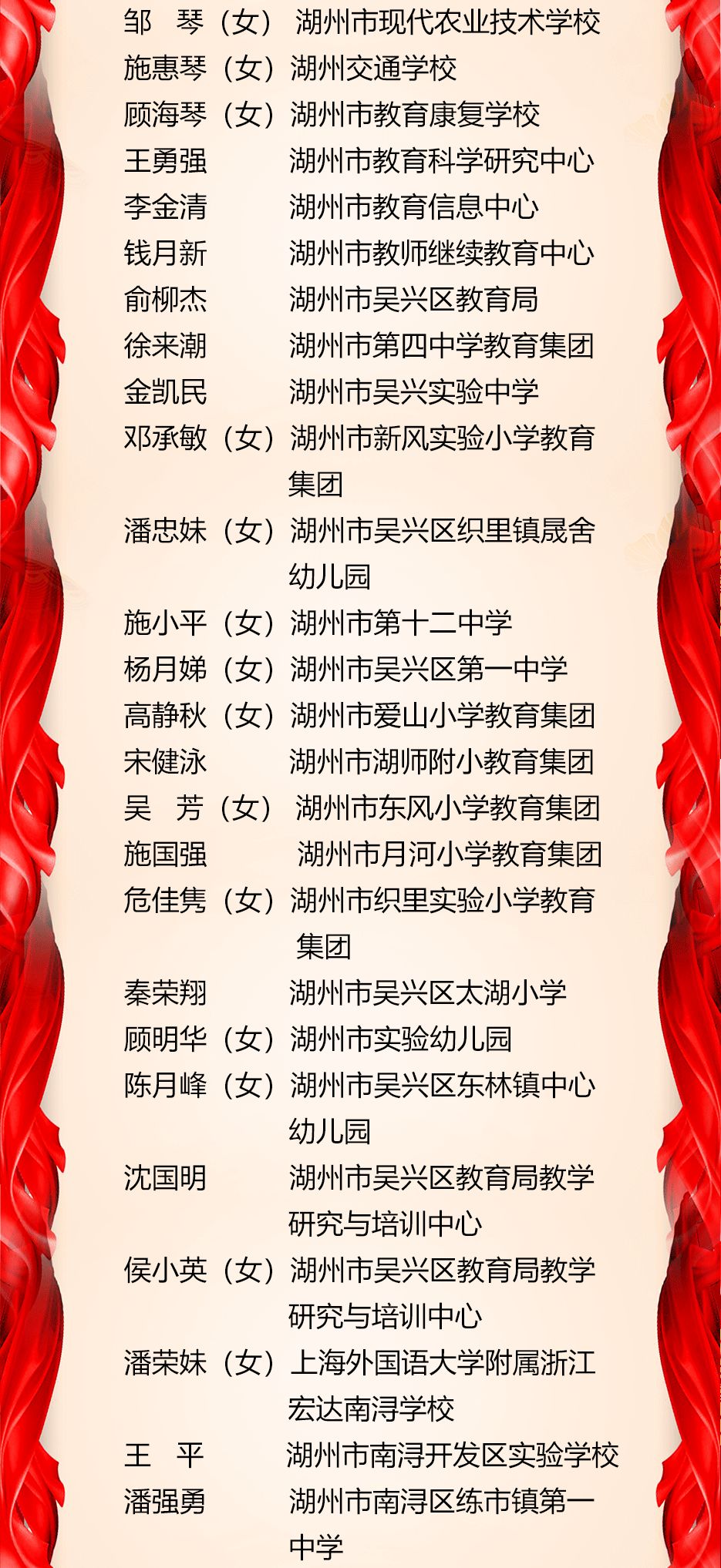 湖州这些教师荣获国家级省级及市级荣誉有你认识的吗