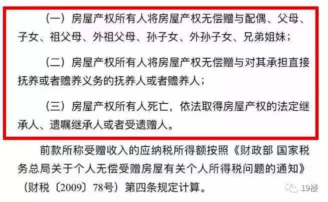 獨生子女繼承父母房產,到底交不交錢?_個人所得稅