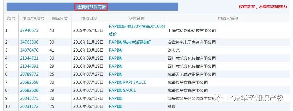 徐州社区新生态：呼应新概念社区如何用数字技术连接同城生活