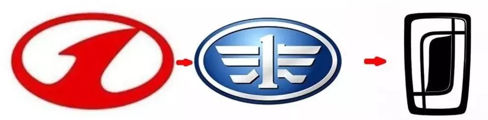 就在今年,奔腾最新车标面世,有网友戏称这是"大车的后视镜".