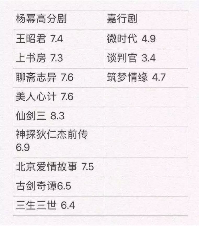 电视剧小花演员表图片图片