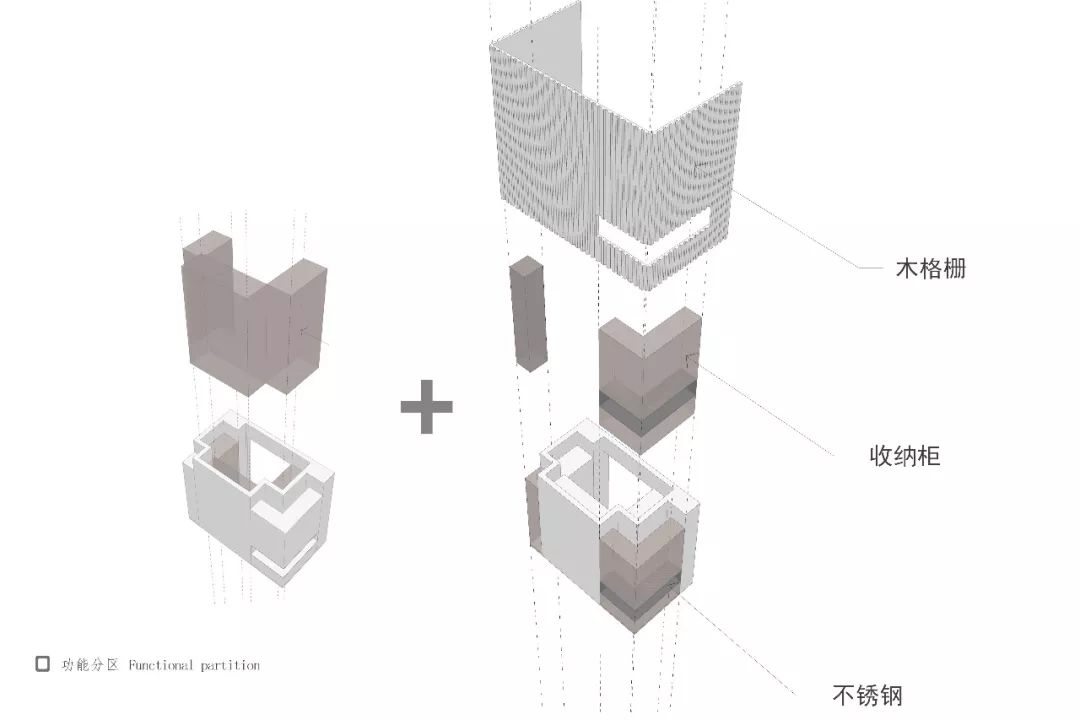 180平套4空间中的魔法盒子衣帽间组合转角柜