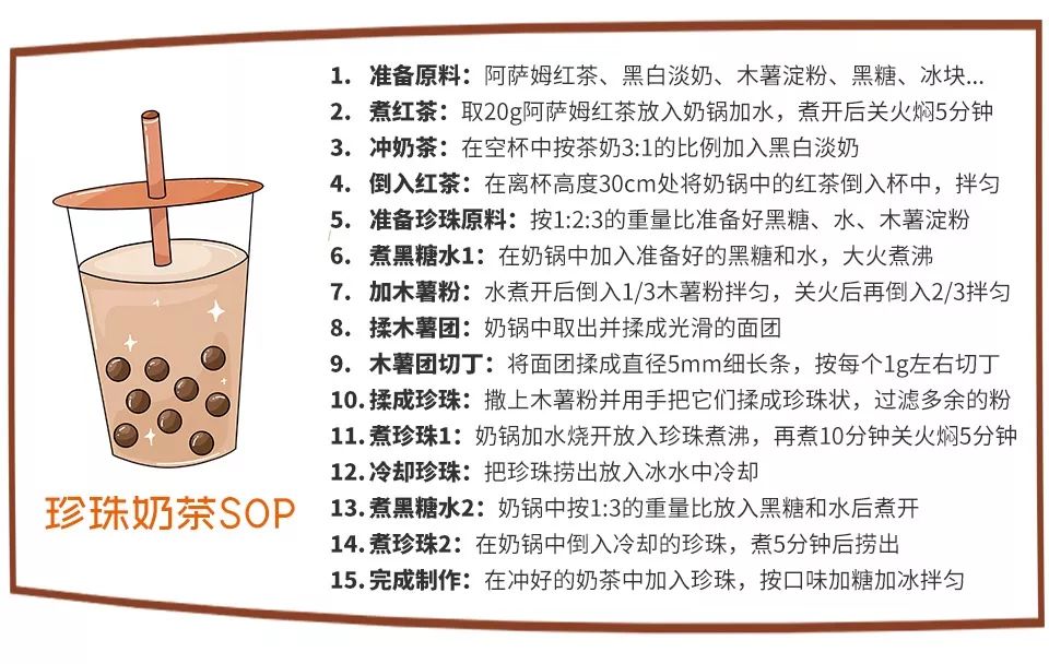 工作再难,难不过一杯珍珠奶茶