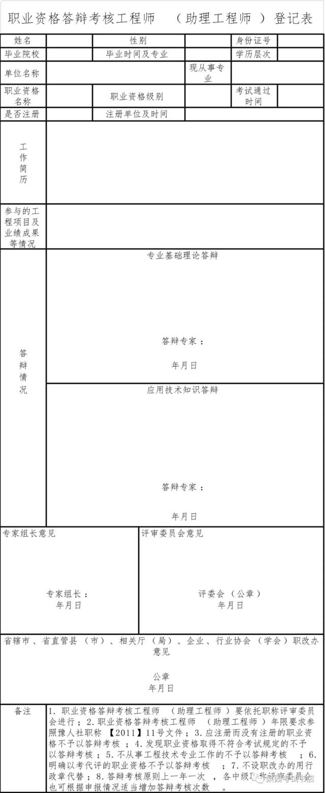 河南省人社廳工程技術人才職稱制度改革通知