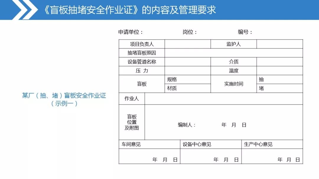 盲板抽堵作业安全培训ppt