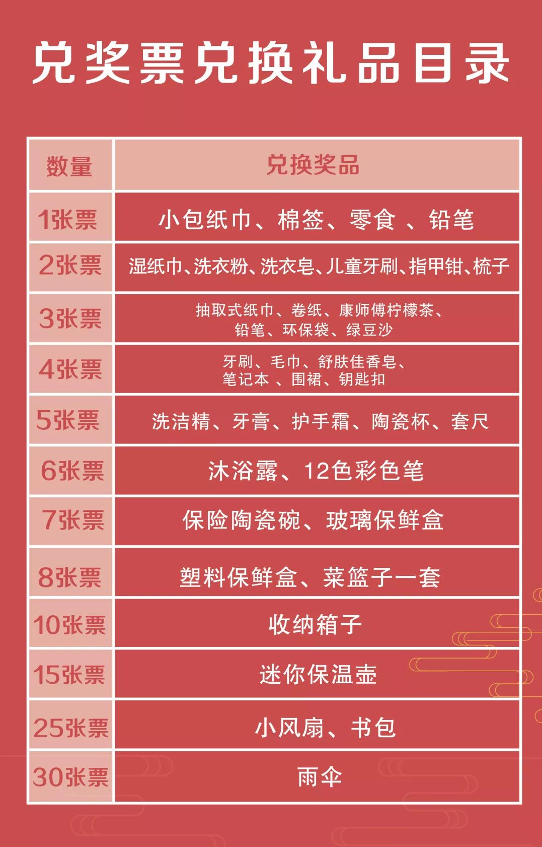 今晚6点黄江游园活动开始啦好玩有趣赢丰厚奖品
