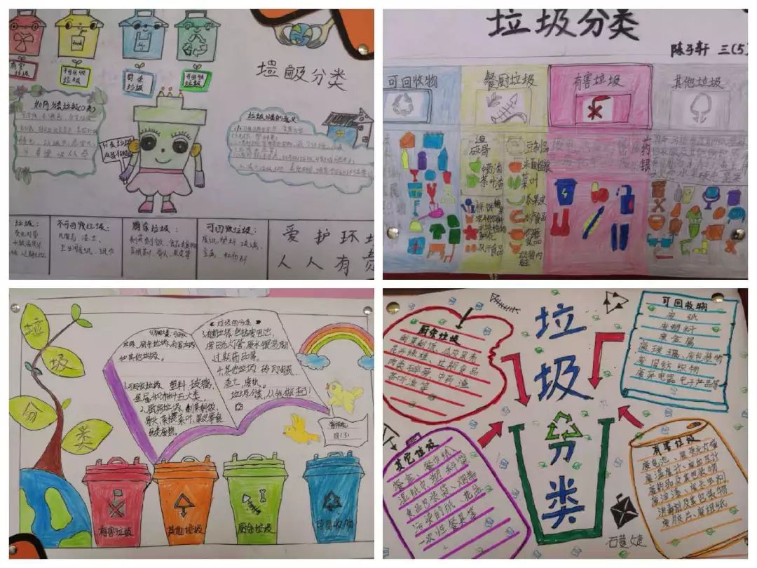 一张张色彩鲜艳,妙趣横生的手抄报,深深地吸引了同学们的目光.