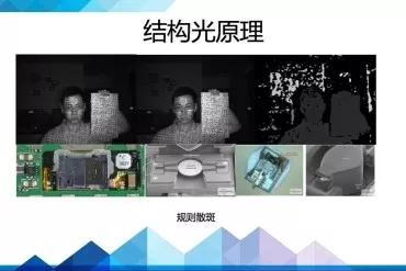 深度|SLAM的前世今生 | 解惑一直来的疑问 凌鸟智能