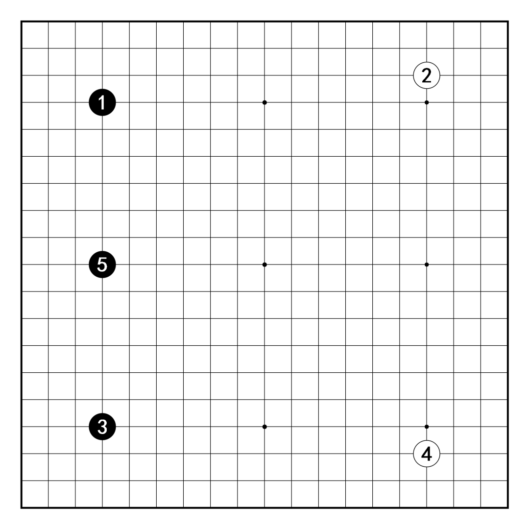 围棋棋盘上一共有多少个交叉点(围棋棋盘上一共有多少个交叉点图片)