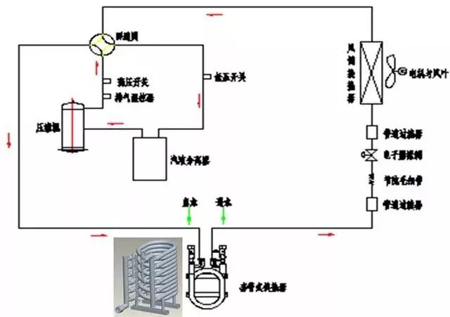 风冷模块系统图图片