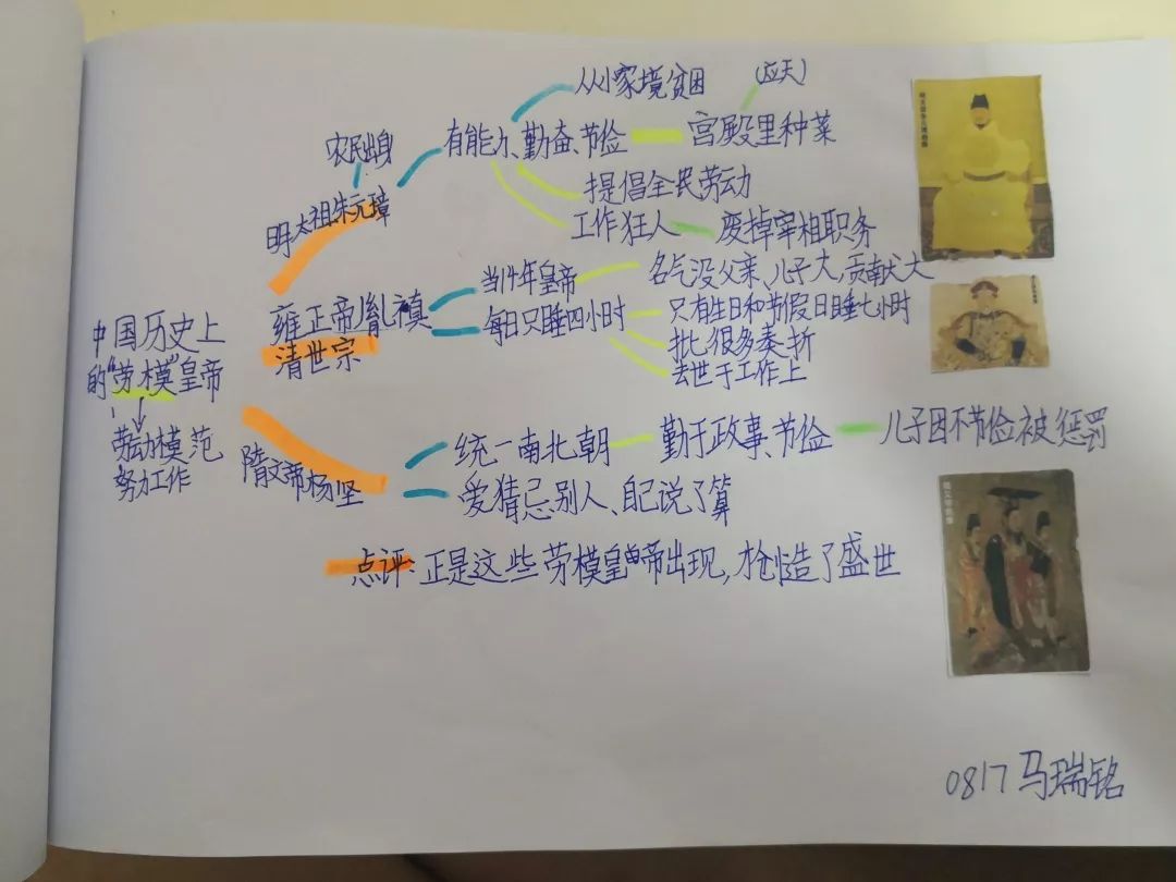 王芳老师历史线表图片