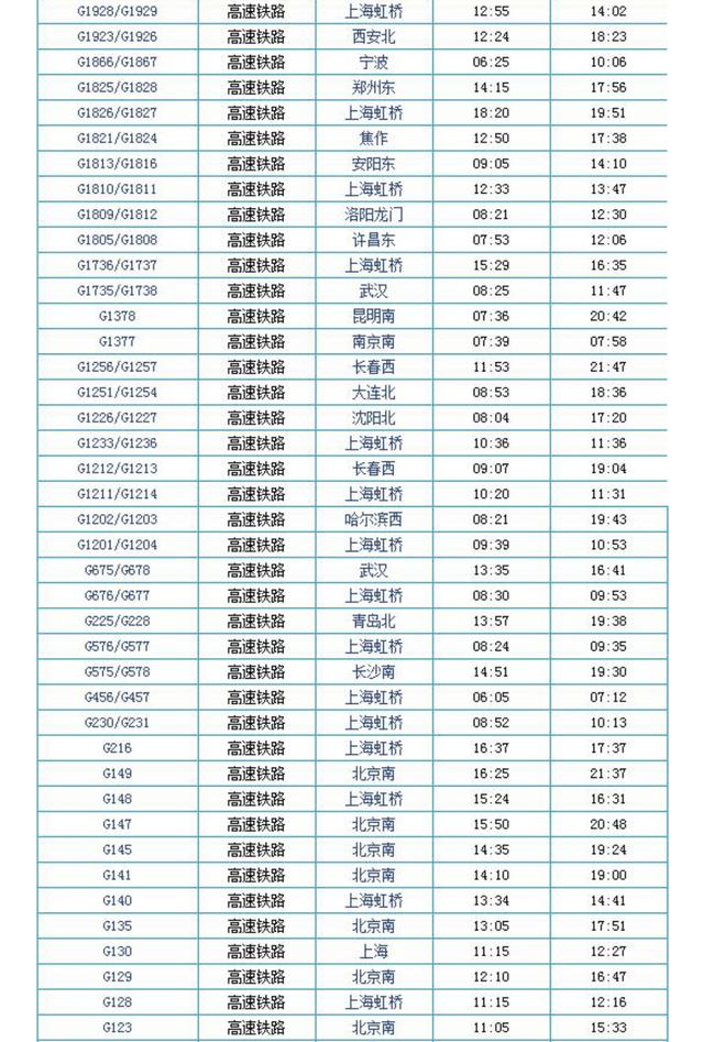 共赴盛会泰州向全球发出最诚挚邀请
