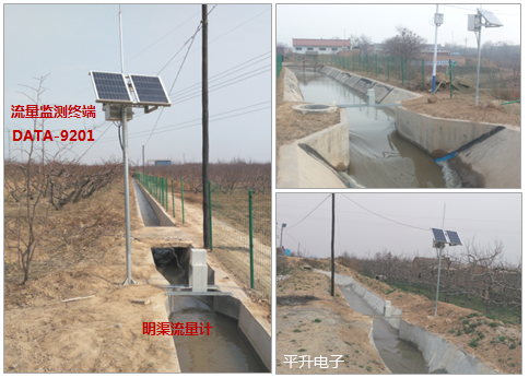 节水|量测水设施及水利管理信息化系统——灌区农业高效节水增收试点项目
