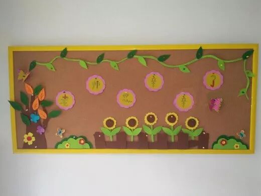 幼儿园教师节环创分享