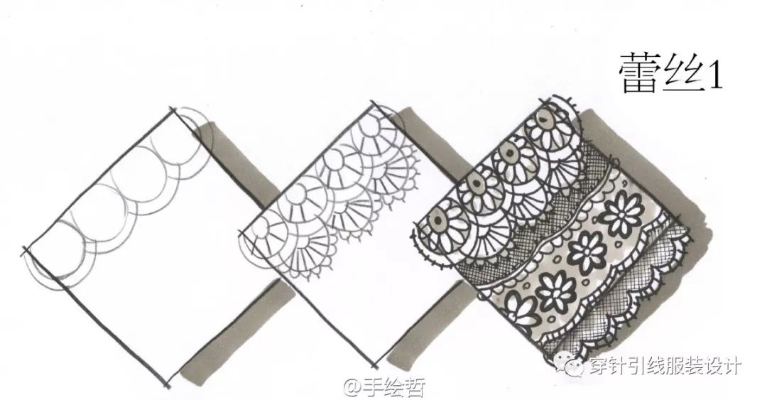 服装效果图各类面料的手绘小样附绘画步骤