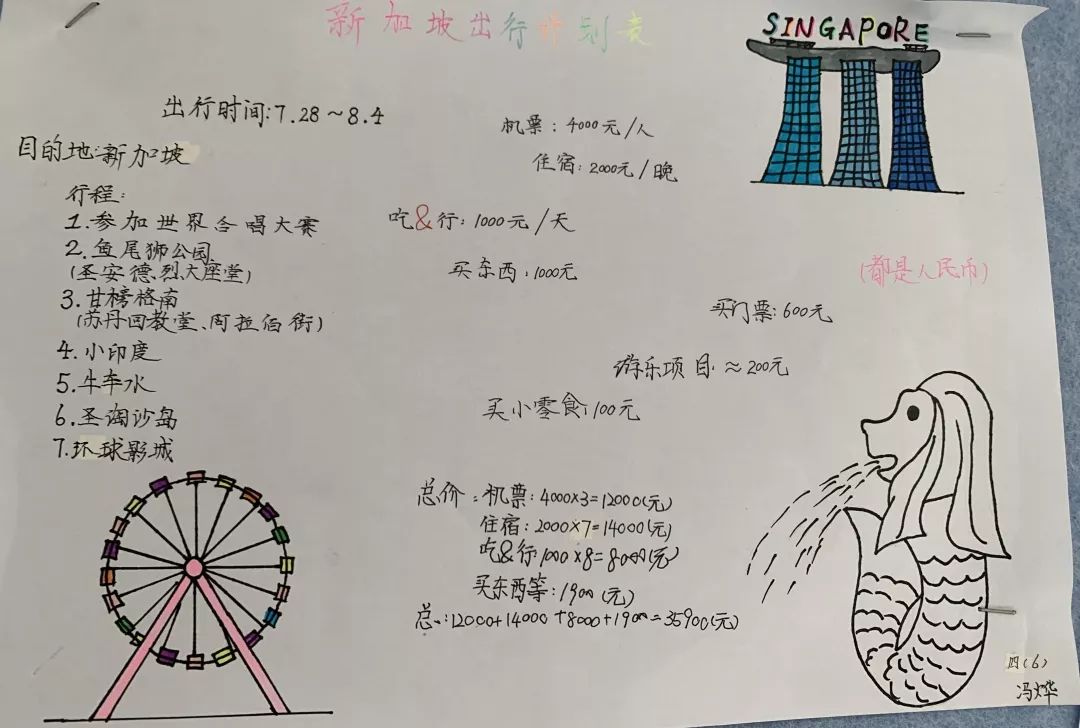 数学旅游方案小报图片