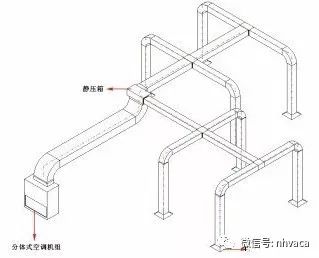 静压箱原理图片