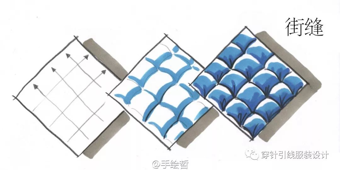 服装效果图各类面料的手绘小样附绘画步骤