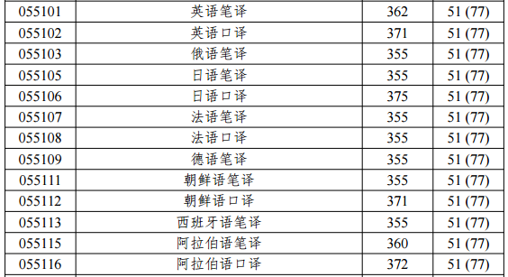 语言桥梁，安吉翻译公司在行动