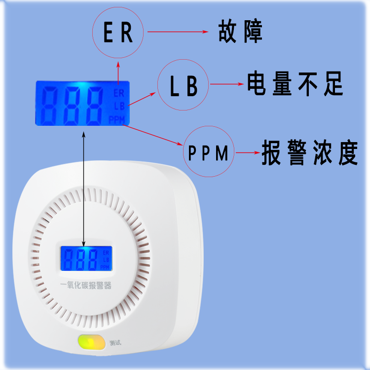 一氧化碳報警器一直響怎麼做