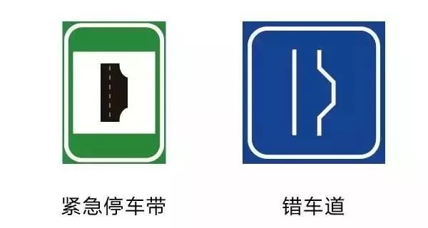 行车最易混淆的交通标识你认识几个