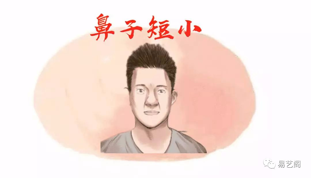 算命先生說:臉上此處長得稀,手裡沒錢,小人使壞,家財敗光光!_面相