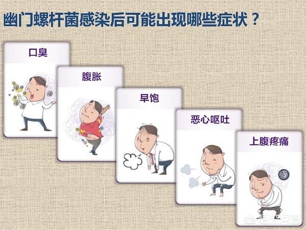 如何自查胃病慢性胃炎这四个症状遇到其中一个就赶紧去医院