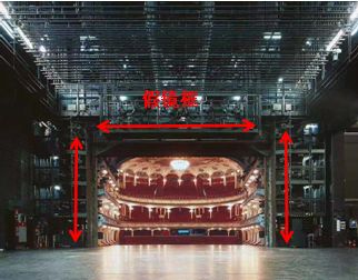 【技术贴】探寻剧院舞台台前幕后的各种秘密(含福利)_台口