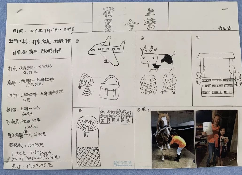 想要体验最省钱最丰富的旅行 ,快来看看天长小学四年级学生的出行计划