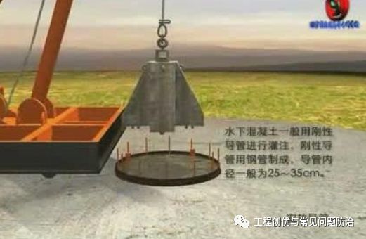 冲孔桩工程专项施工方案目录一,编制依据二,工程概况三,工程地质概述