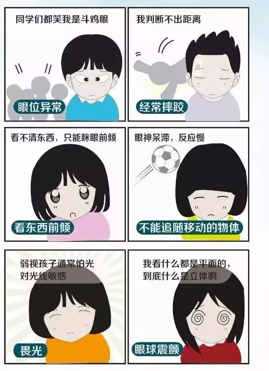 弱视孩子的世界,你知道吗?