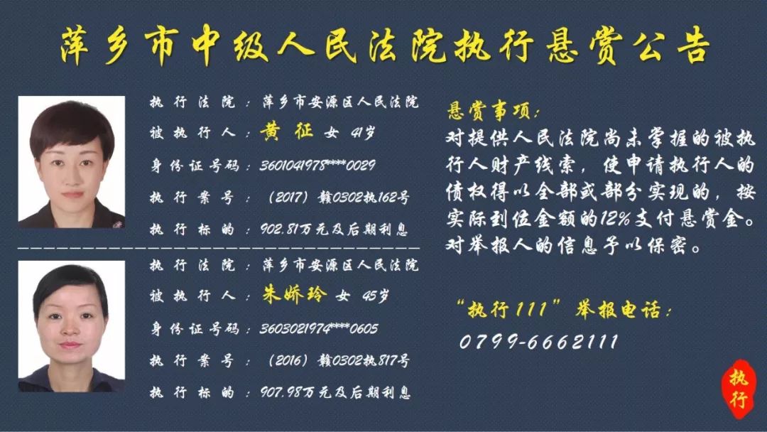 萍乡这30名失信人被悬赏曝光最高奖金108万
