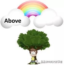 晶语之声prepositionwordsabove01晶晶读中英文故事馆