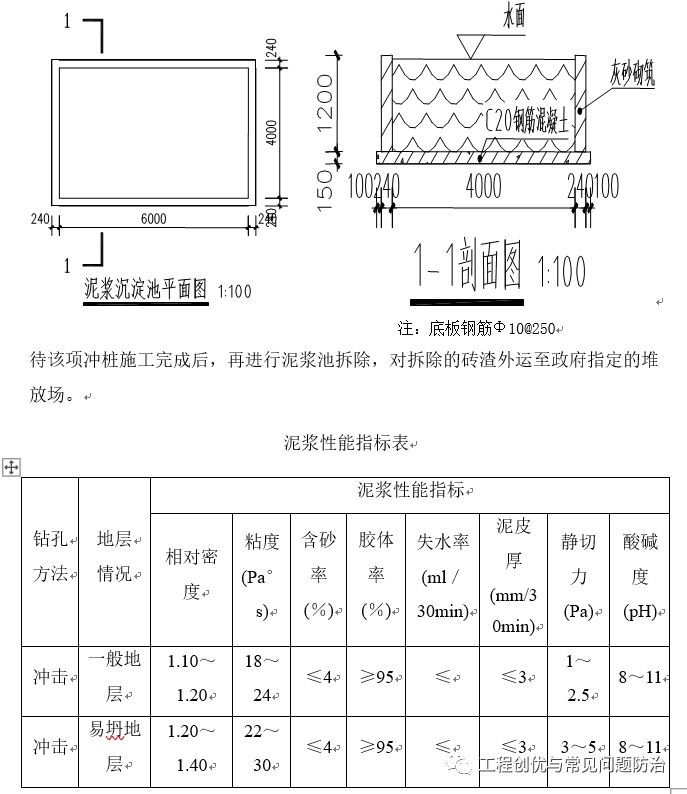冲击成孔灌注桩施工方案附动画演示