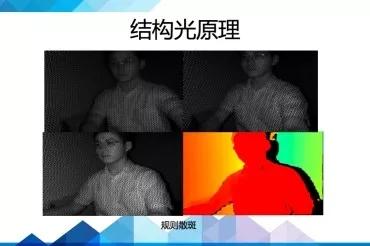 深度|SLAM的前世今生 | 解惑一直来的疑问 凌鸟智能